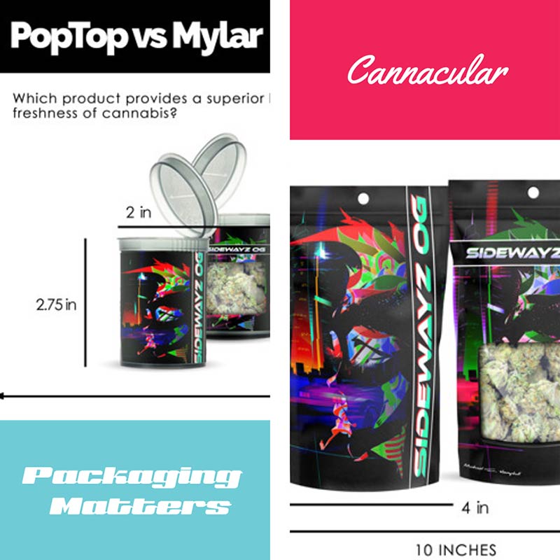 Cannabis Packaging Mylars Vs Pop-Tops